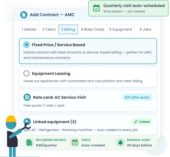 AMC and Maintenance Contracts