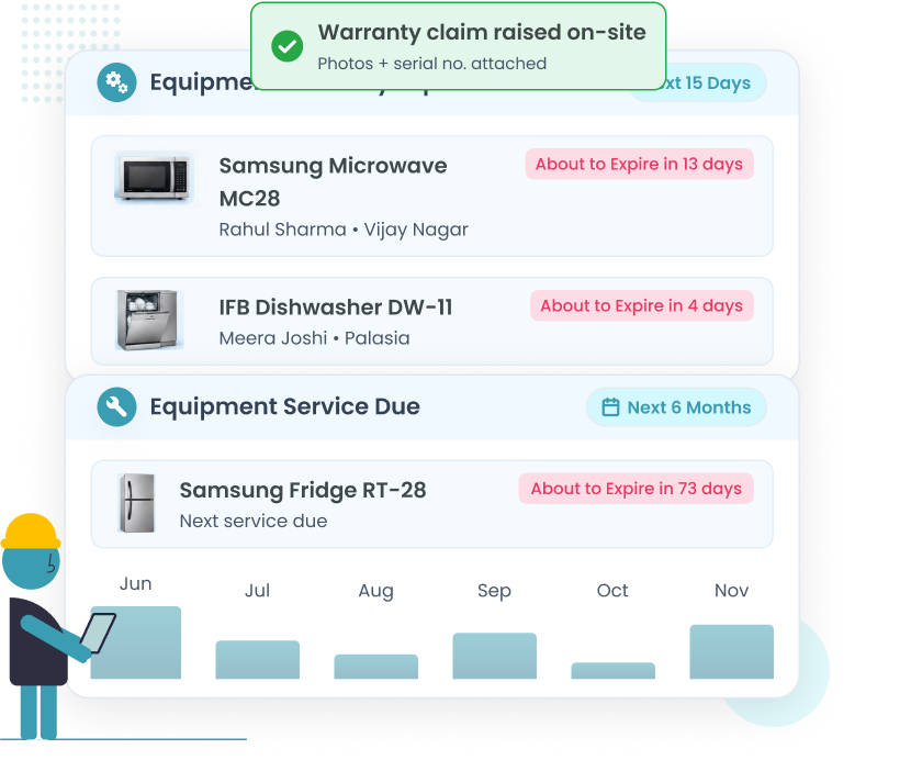 Warranty & Service Reminders