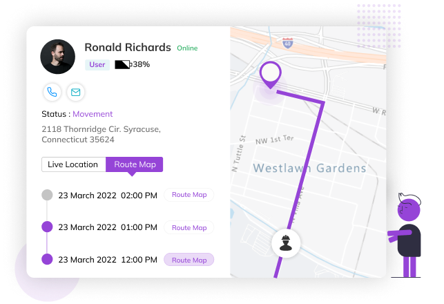 EyeOnTask real_Time_Tracking