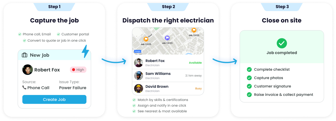 Electrician field service software