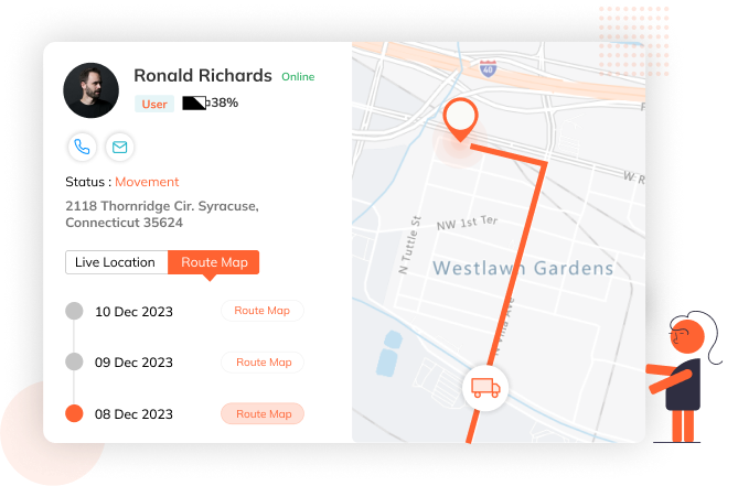 EyeOnTask live-GPS-tracking