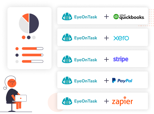 EyeOnTask Recurring-job