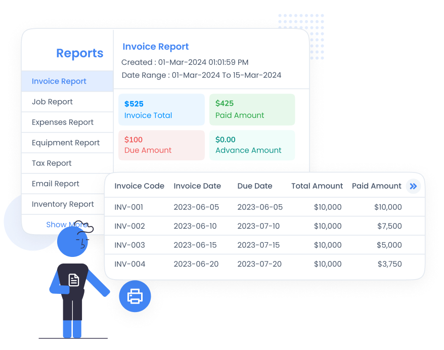 EyeOnTask Reports