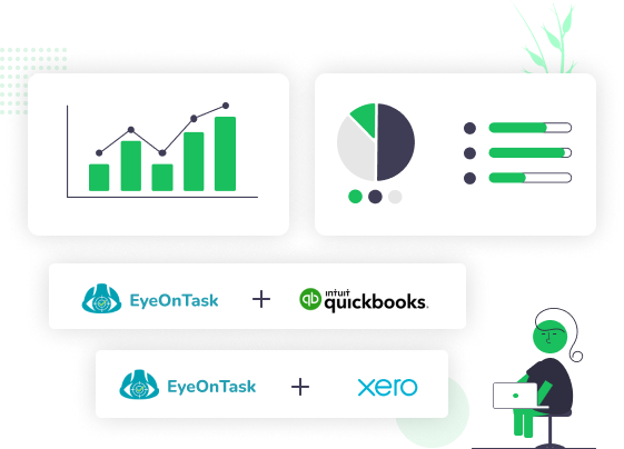 EyeOnTask picture-notes
