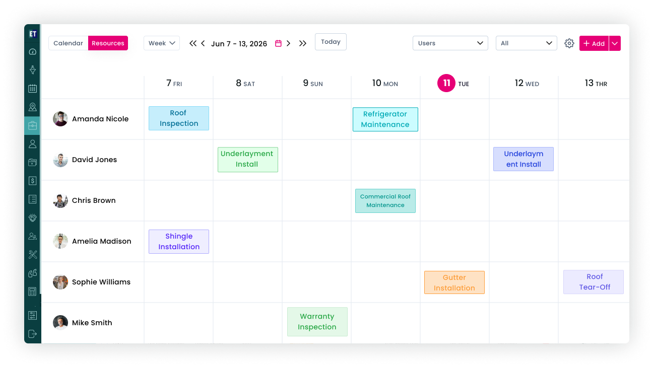 EyeOnTask scheduler
