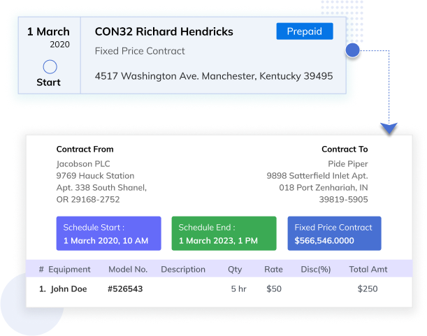 EyeOnTask Contract-Management