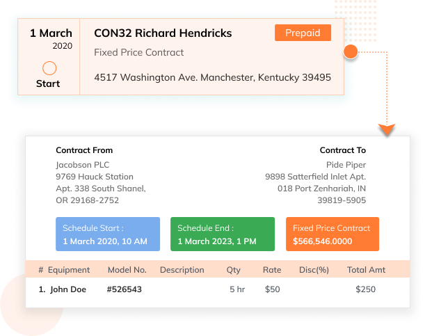 EyeOnTask Contract-Management