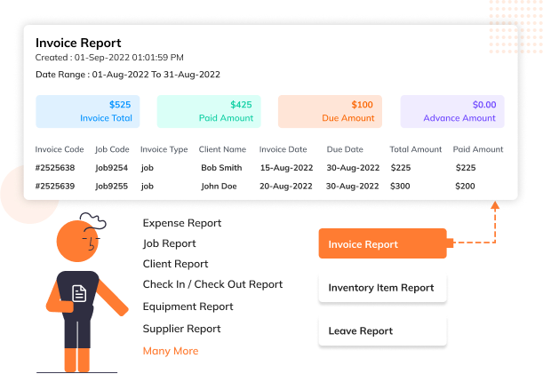 EyeOnTask Reporting