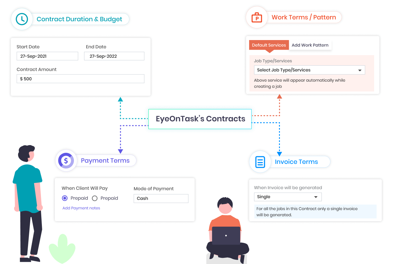 Contract-Insights img