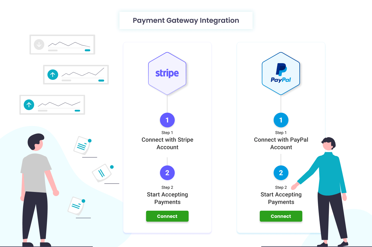 Payment-Gateway-Integration img