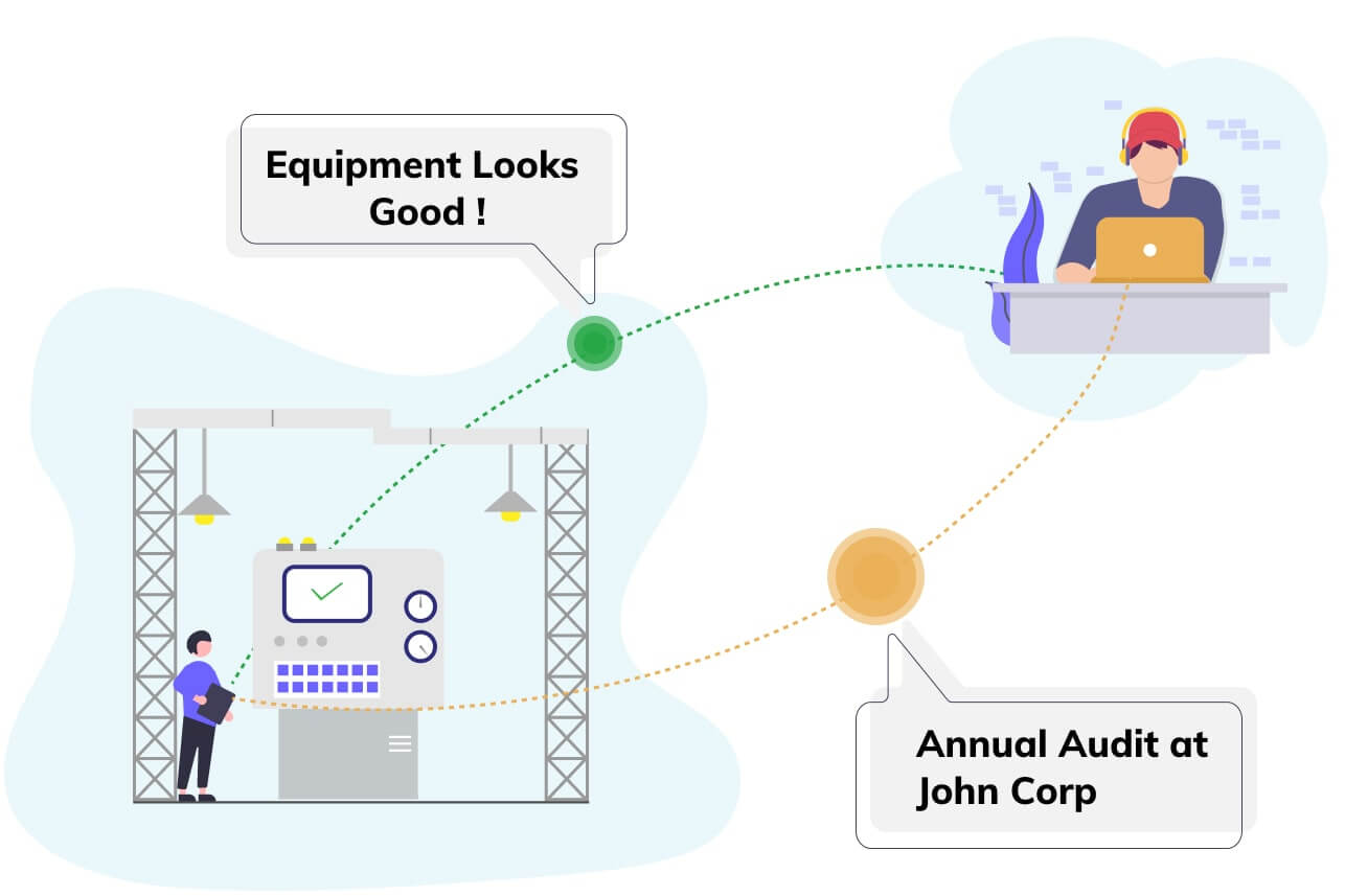 audit attrezzature-blog-img