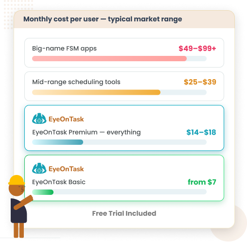 Carpentry Pricing