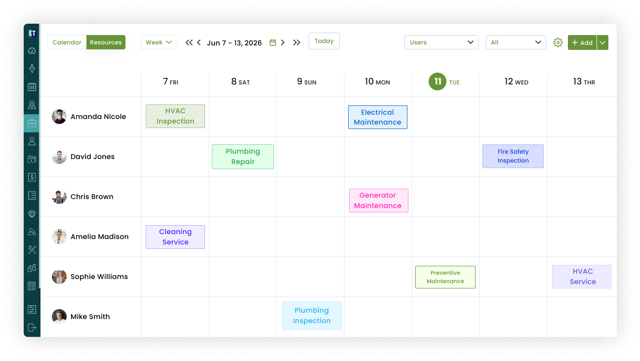 Facility Management Software dashboard