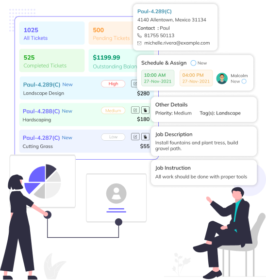 EyeOnTask Portail Clients