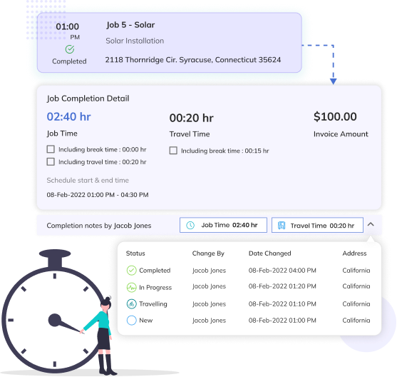 EyeOnTask Arbeit Zeit Tracker