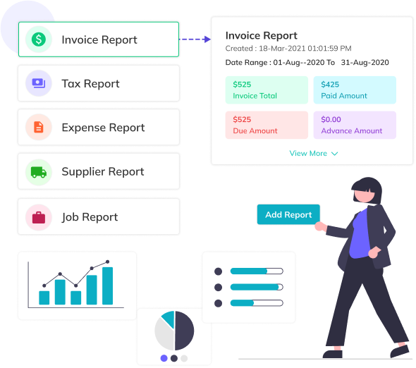 EyeOnTask Reports