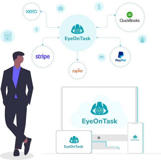 EyeOnTask Intégrations tierces