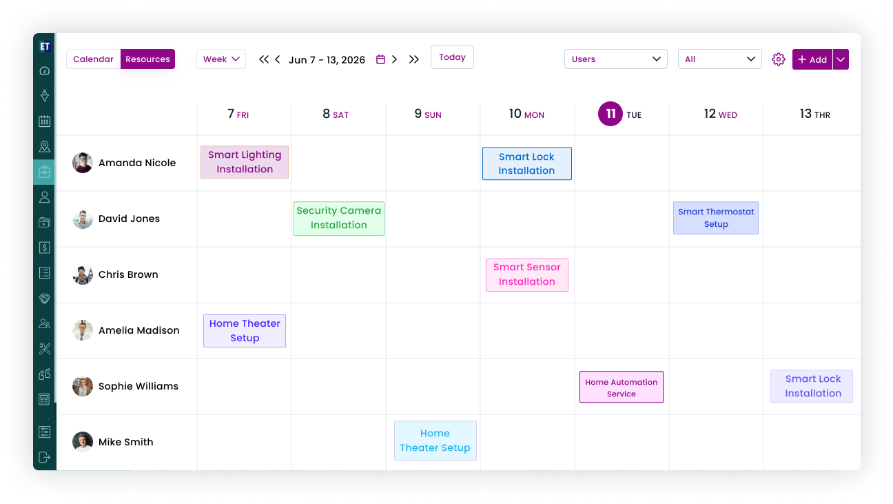 Home Automation Software Dashboard