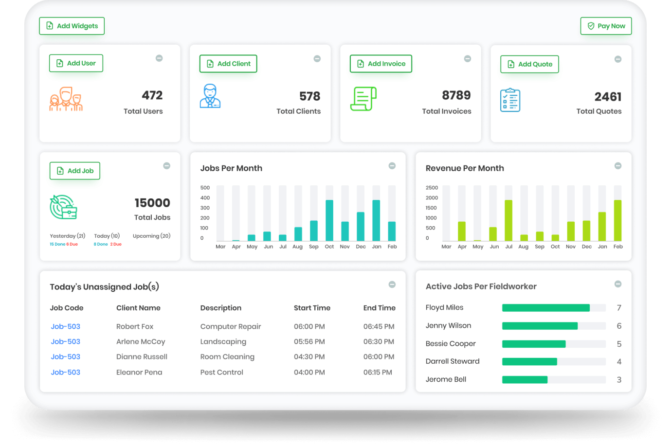 dashboard image