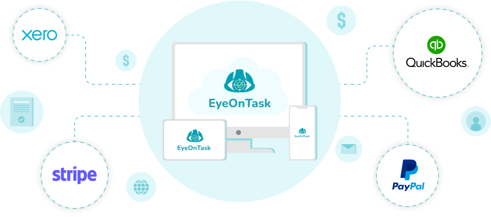 integrations image