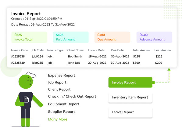 EyeOnTask Reporting