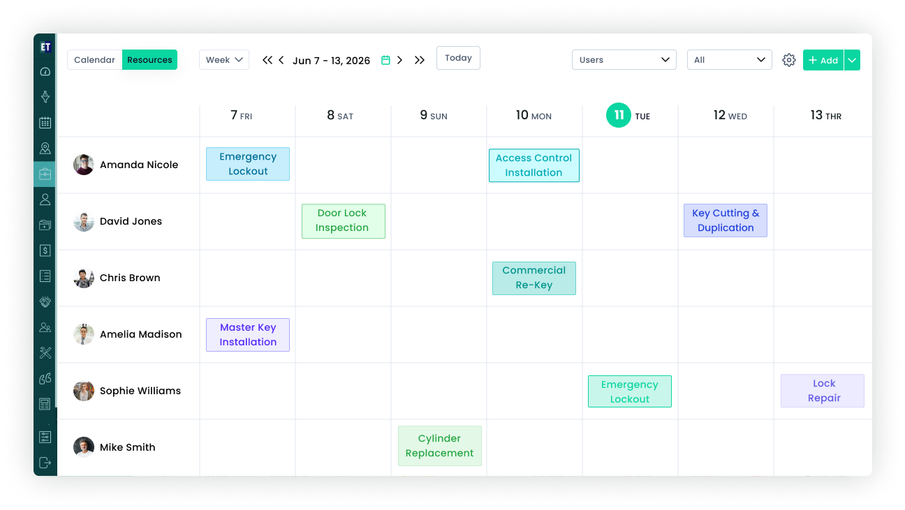 Locksmith Software Dashboard