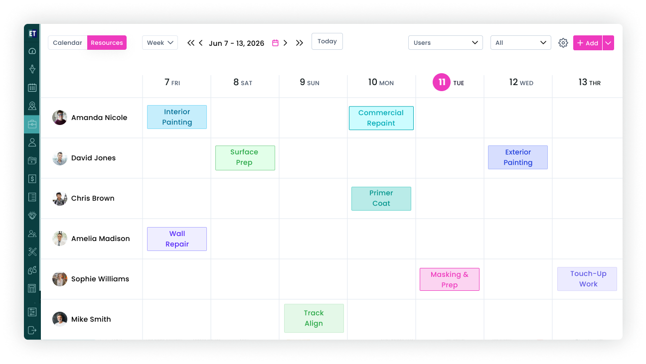 Painting Contractor Software Dashboard