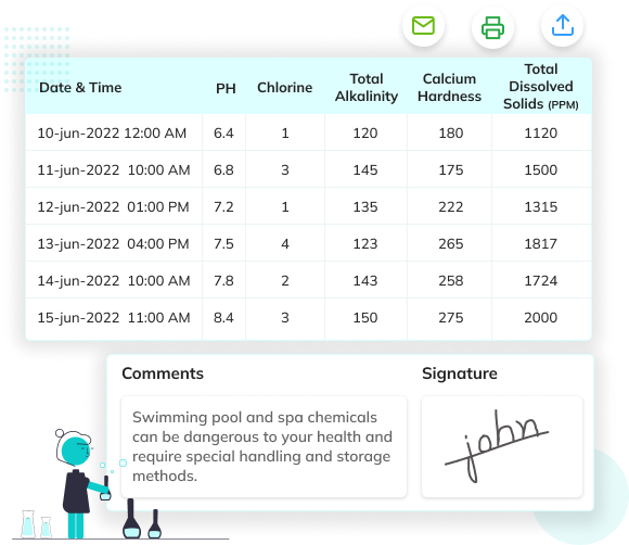 EyeOnTask Chemical-Logs