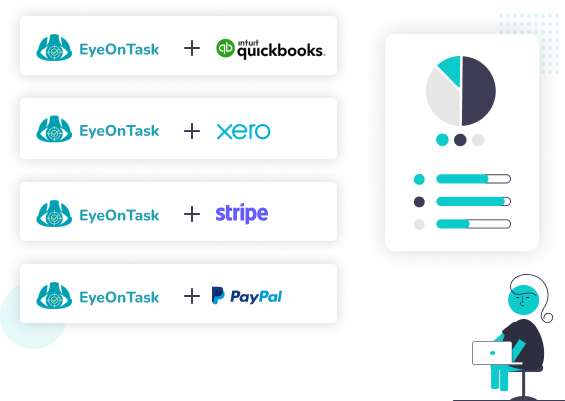 EyeOnTask Integrations