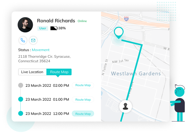 EyeOnTask Real-Time-Locations