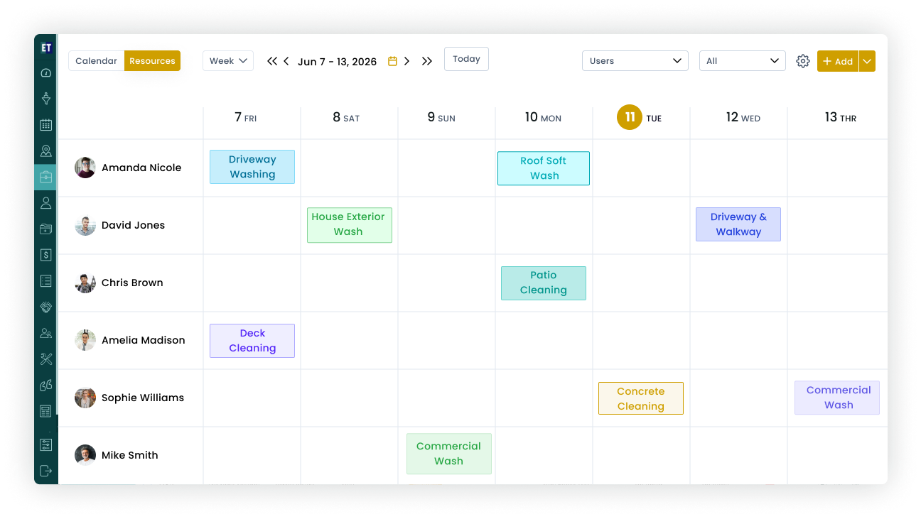 Pressure Washing Software Dashboard