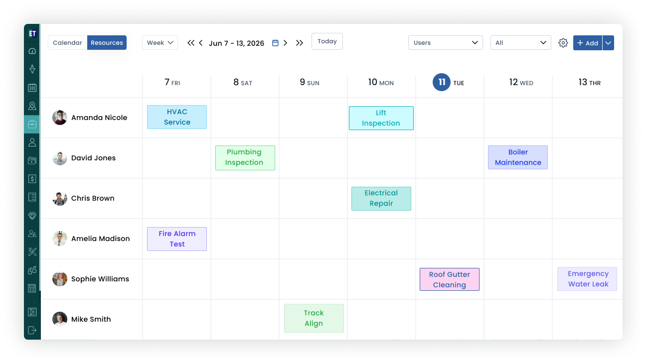 Property Maintenance Software Dashboard