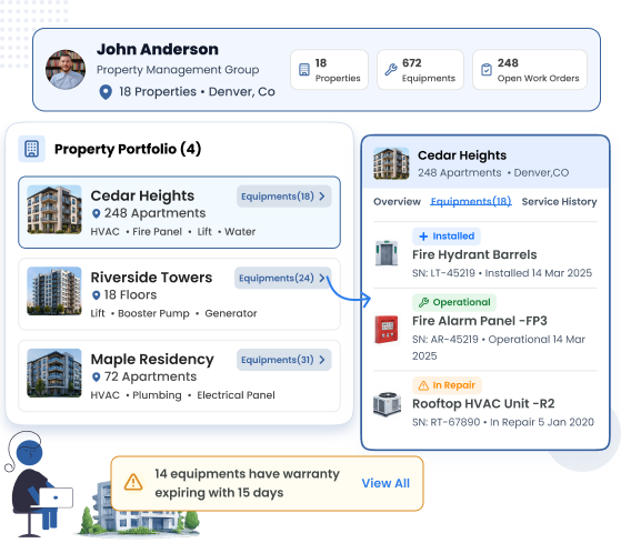 Property Maintenance Multi-Location Client Management