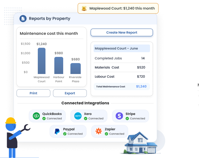 Property Maintenance Cost and Job Reports
