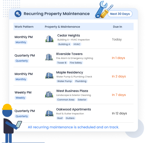 Property Maintenance Preventive Maintenance Schedule