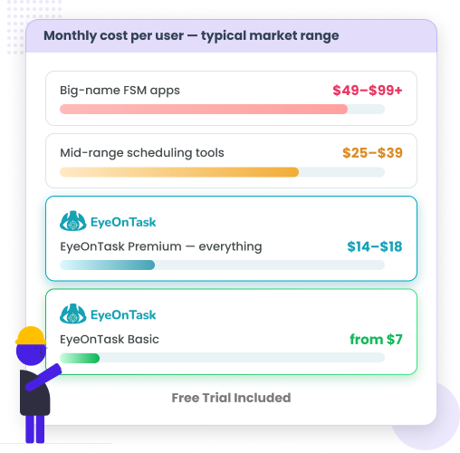 Pricing Plans
