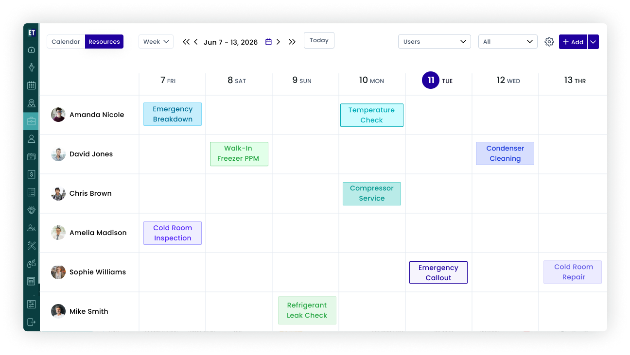 Refrigeration Software Dashboard