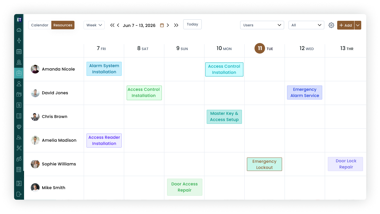 Security & Alarm Software Dashboard