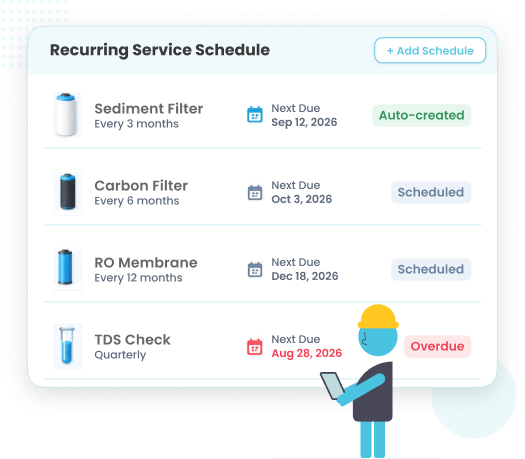 Water Treatment Recurring Service